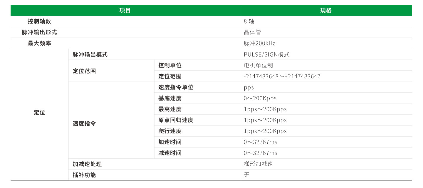 永利·yl(中国集团)有限公司官网