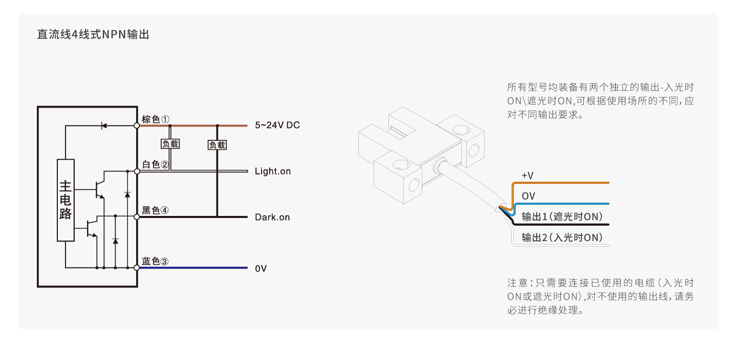 永利·yl(中国集团)有限公司官网