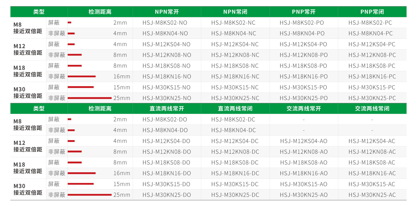 永利·yl(中国集团)有限公司官网