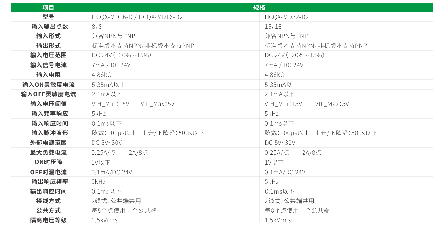 永利·yl(中国集团)有限公司官网