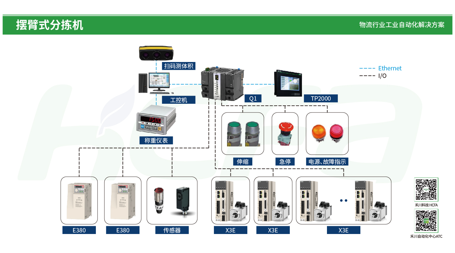 永利·yl(中国集团)有限公司官网
