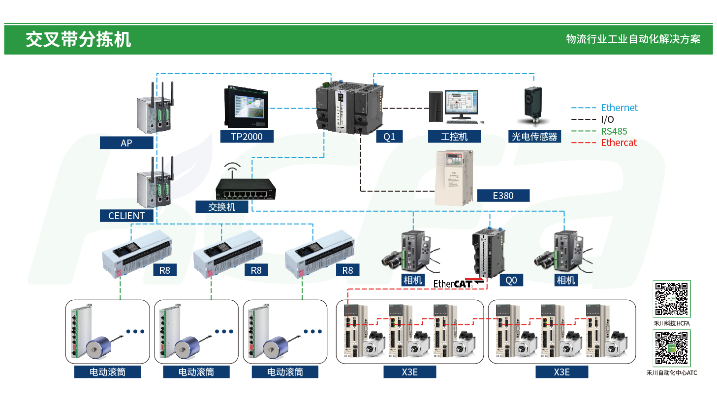 永利·yl(中国集团)有限公司官网