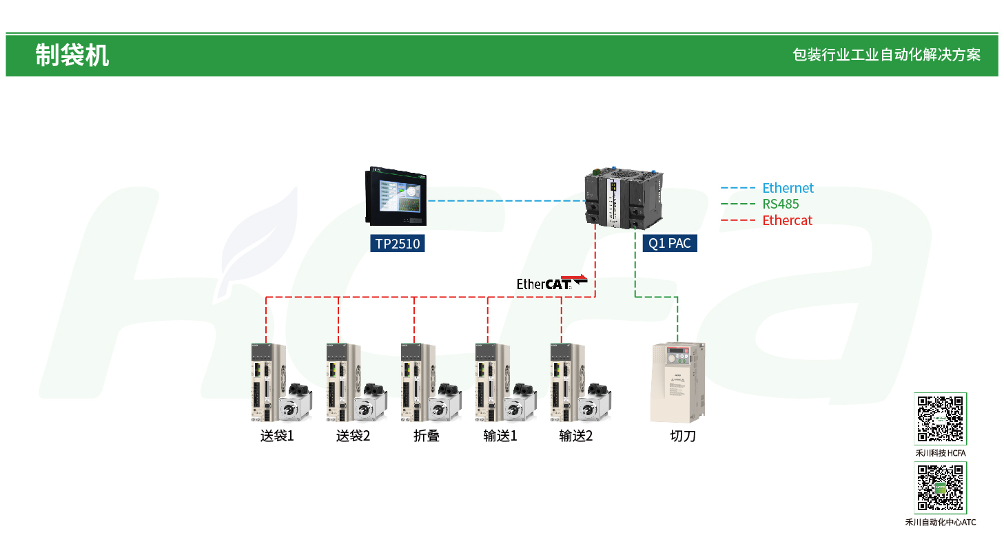 永利·yl(中国集团)有限公司官网
