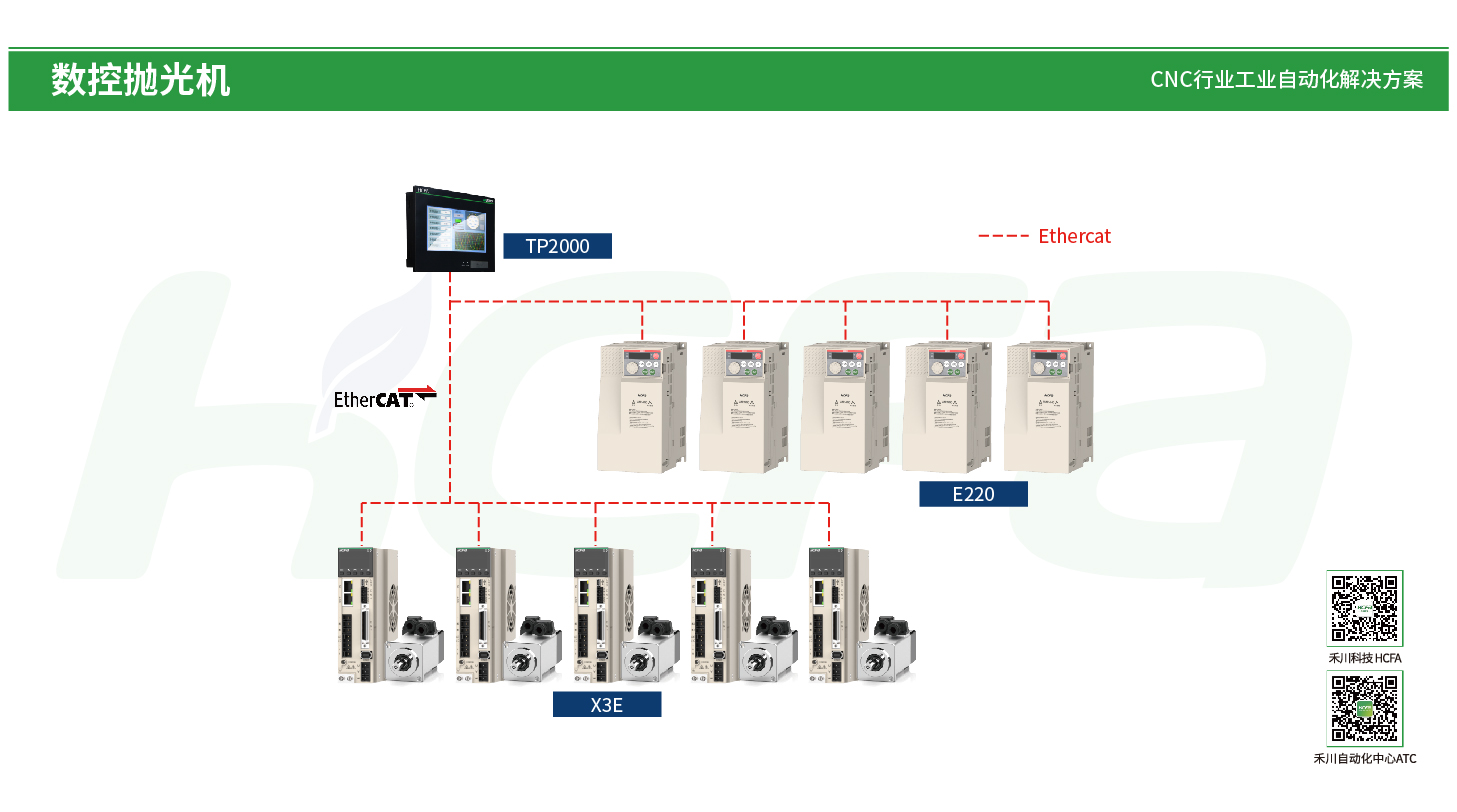 永利·yl(中国集团)有限公司官网