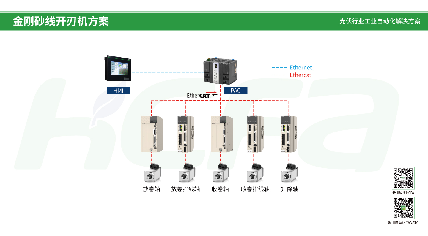 永利·yl(中国集团)有限公司官网