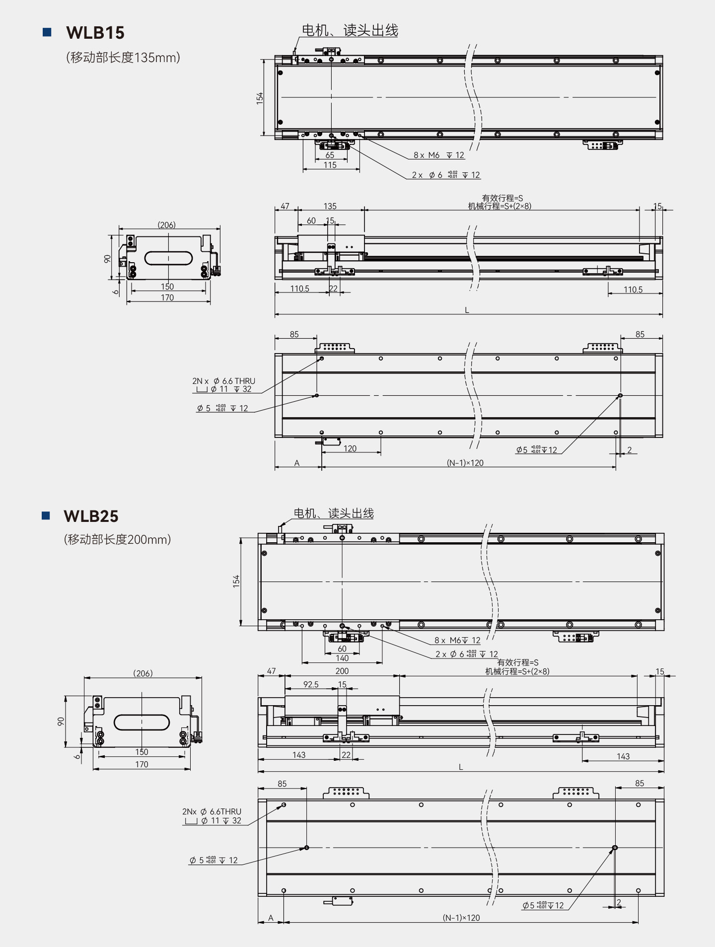 永利·yl(中国集团)有限公司官网