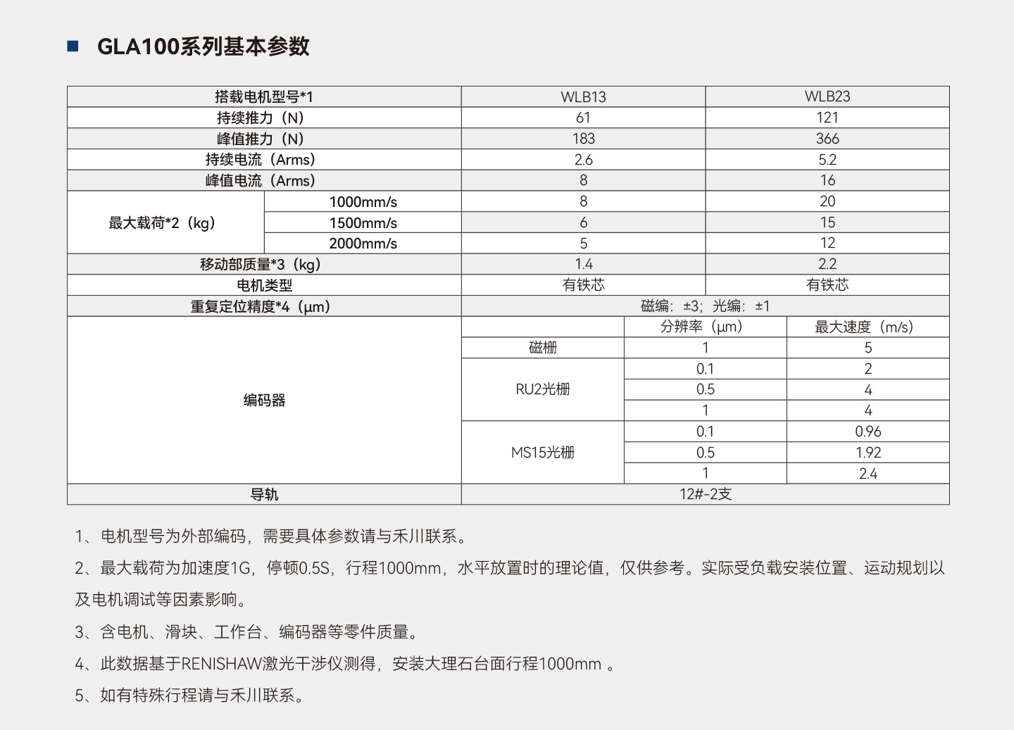 永利·yl(中国集团)有限公司官网