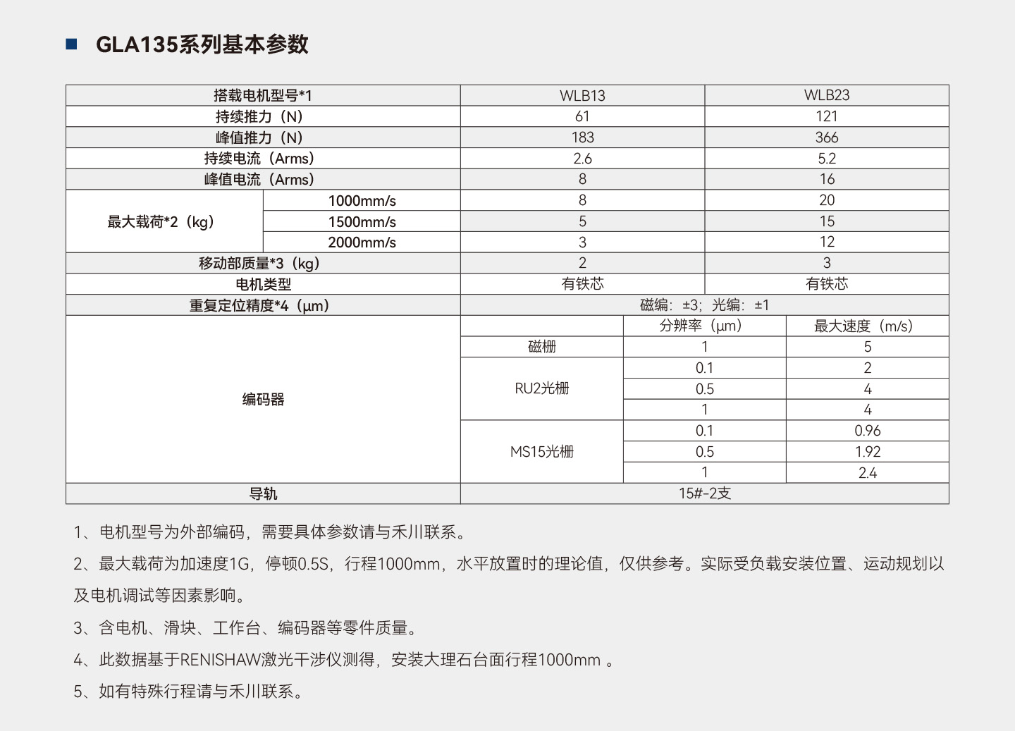 永利·yl(中国集团)有限公司官网