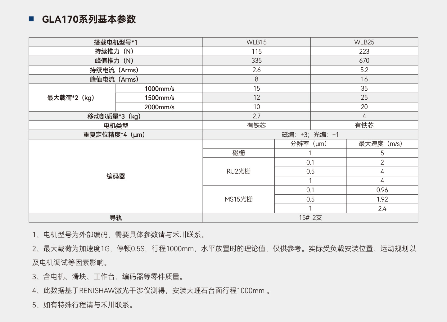 永利·yl(中国集团)有限公司官网