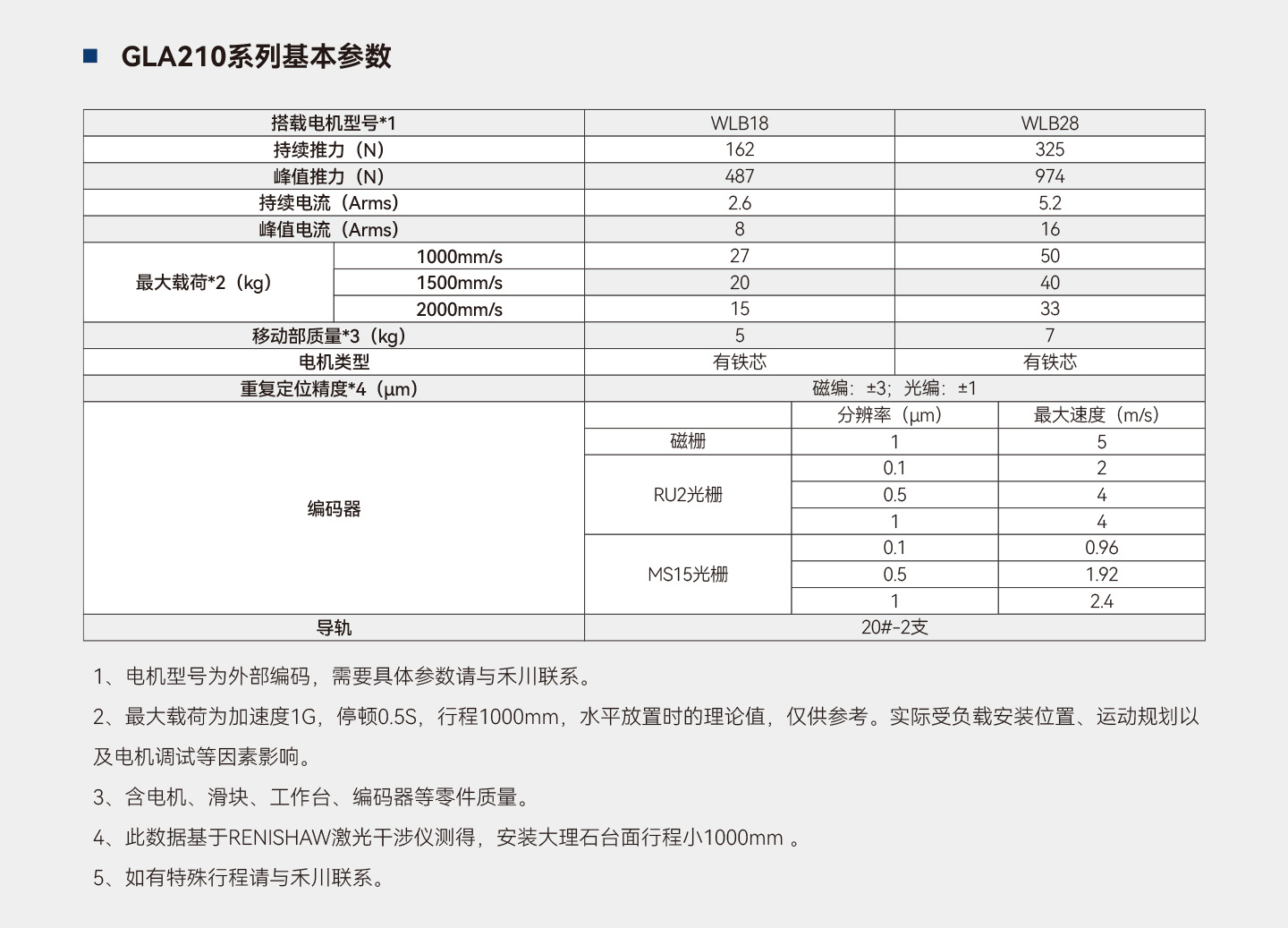 永利·yl(中国集团)有限公司官网