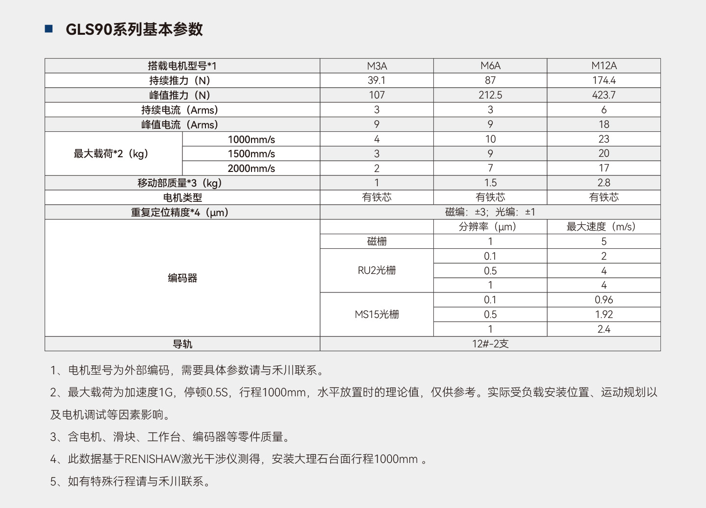 永利·yl(中国集团)有限公司官网