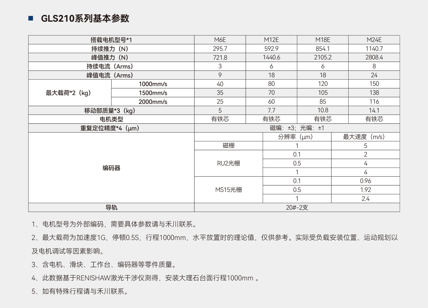 永利·yl(中国集团)有限公司官网