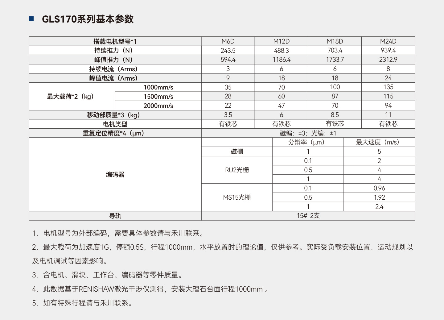 永利·yl(中国集团)有限公司官网