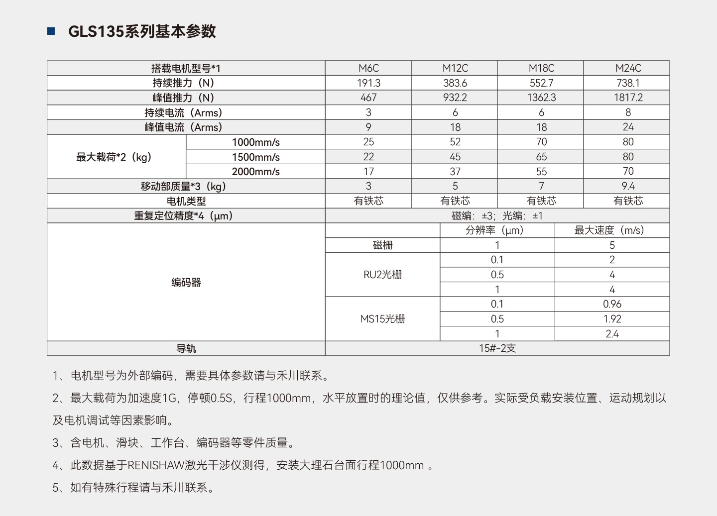 永利·yl(中国集团)有限公司官网