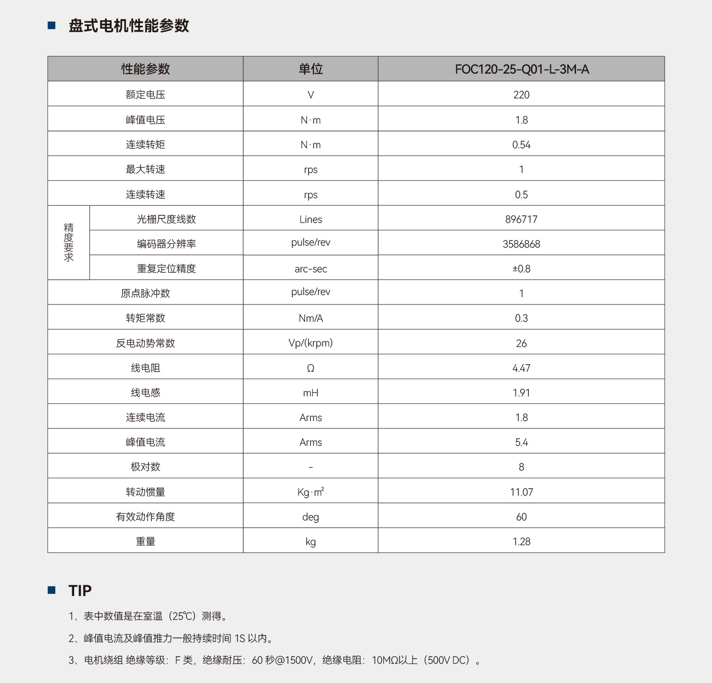 永利·yl(中国集团)有限公司官网