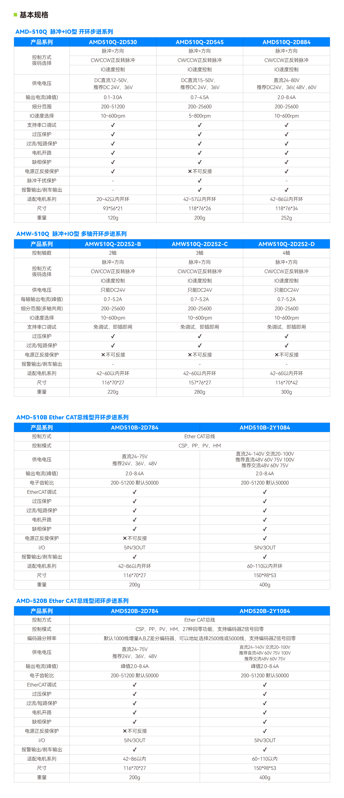 永利·yl(中国集团)有限公司官网