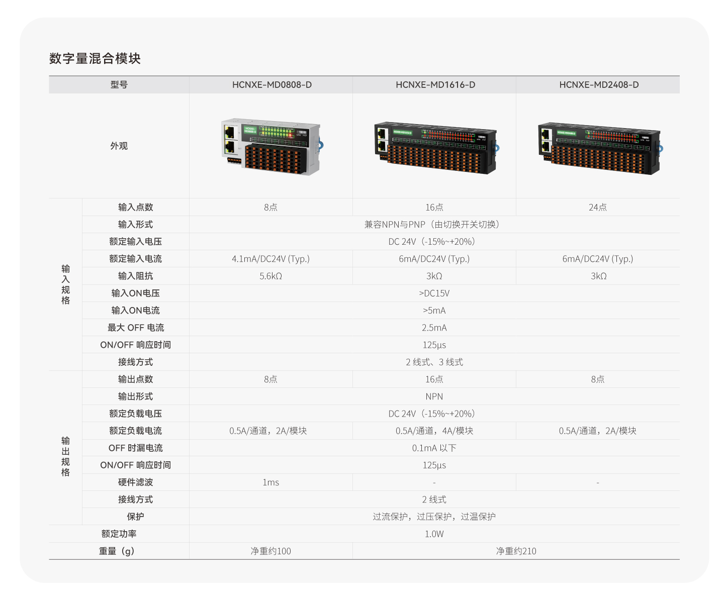 永利·yl(中国集团)有限公司官网