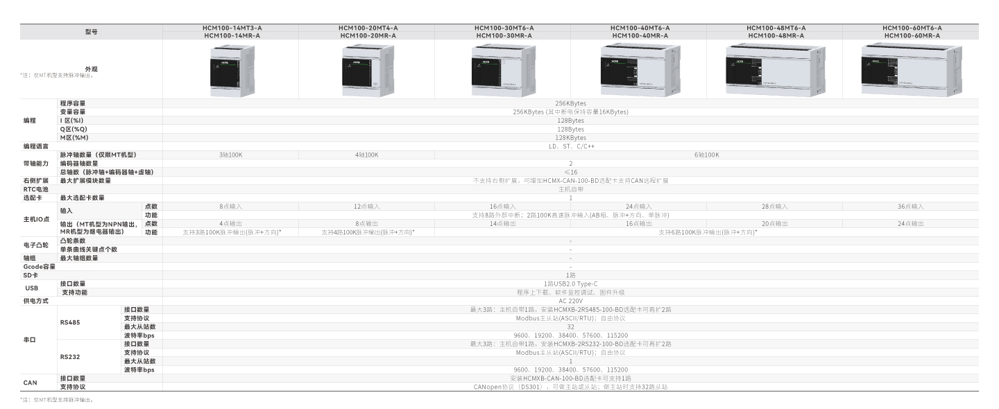 永利·yl(中国集团)有限公司官网