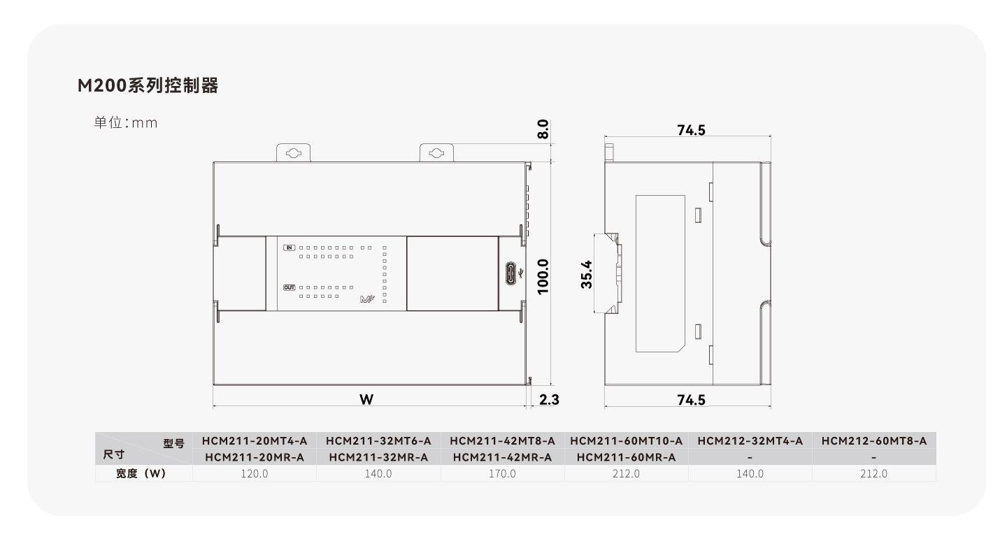 永利·yl(中国集团)有限公司官网
