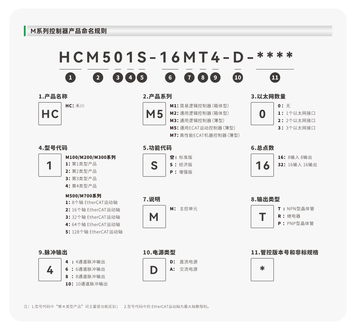 永利·yl(中国集团)有限公司官网