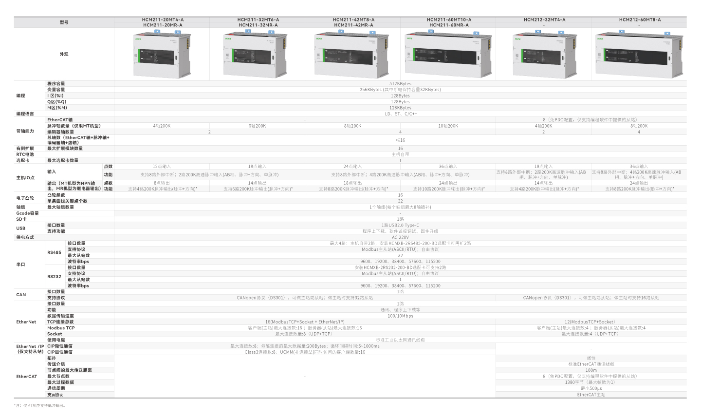 永利·yl(中国集团)有限公司官网