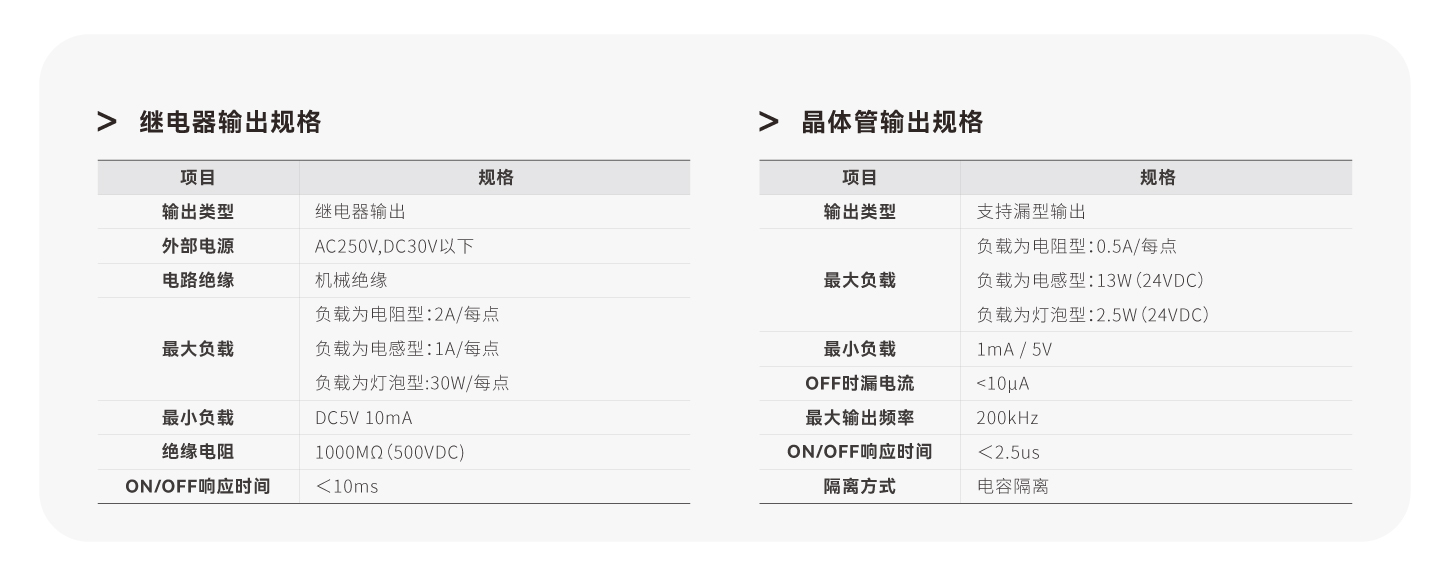 永利·yl(中国集团)有限公司官网