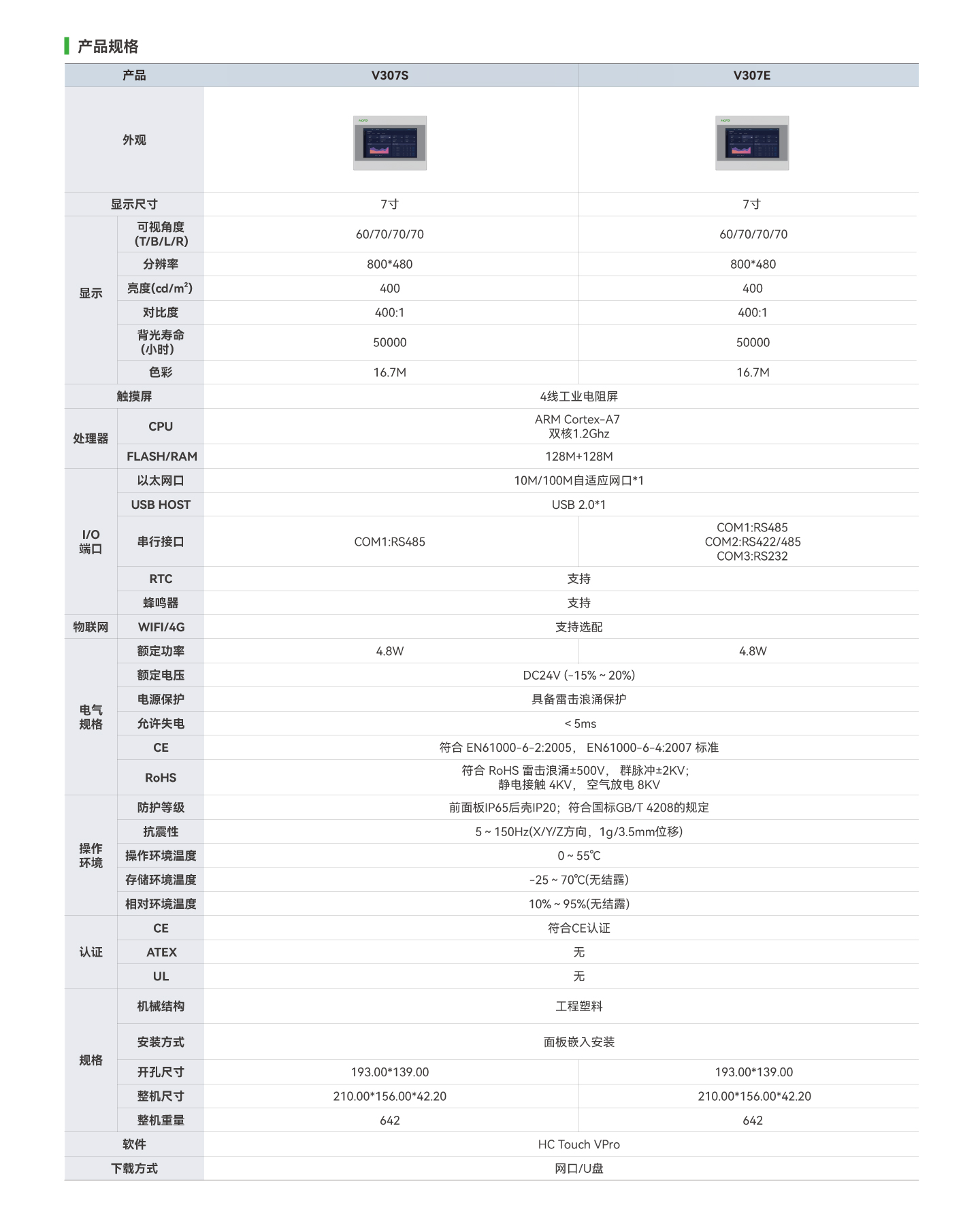 永利·yl(中国集团)有限公司官网