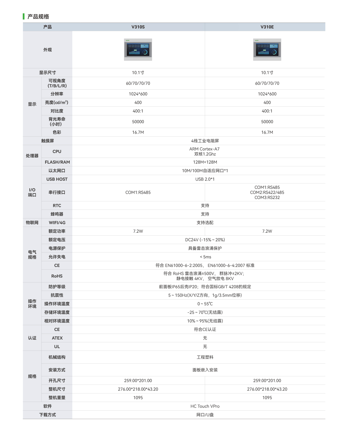 永利·yl(中国集团)有限公司官网