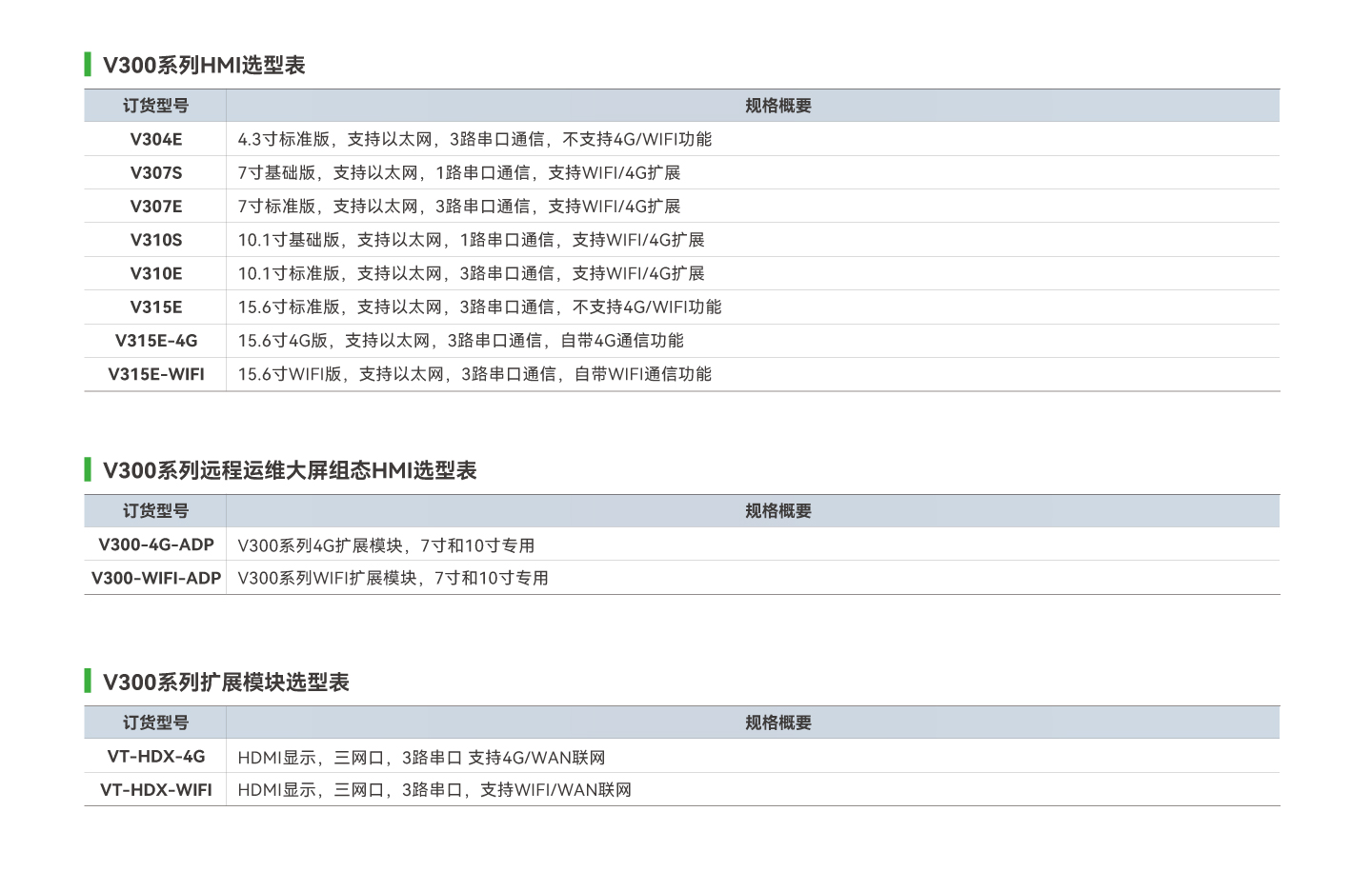 永利·yl(中国集团)有限公司官网