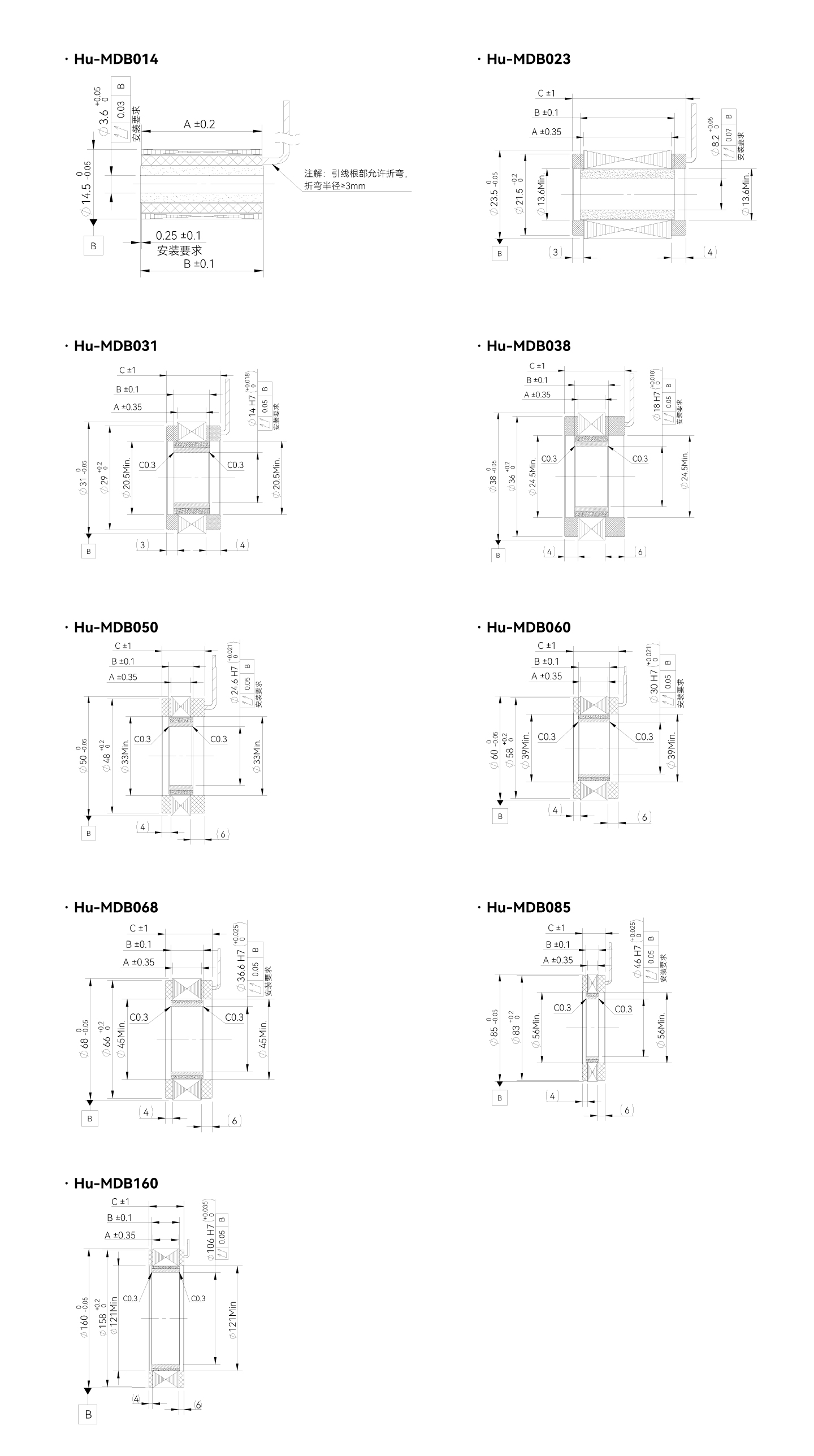 永利·yl(中国集团)有限公司官网