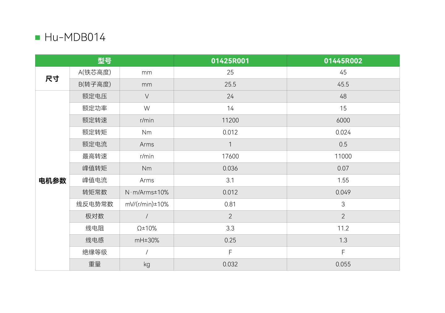 永利·yl(中国集团)有限公司官网