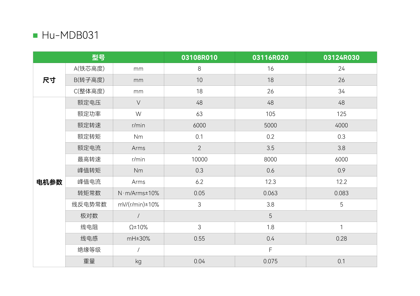 永利·yl(中国集团)有限公司官网