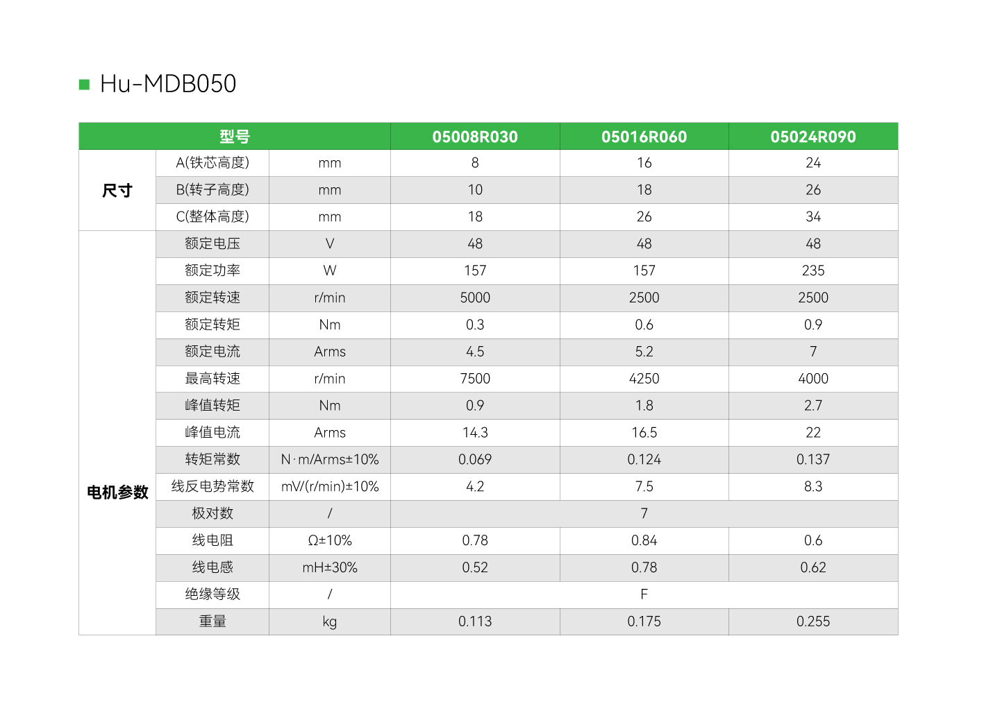 永利·yl(中国集团)有限公司官网