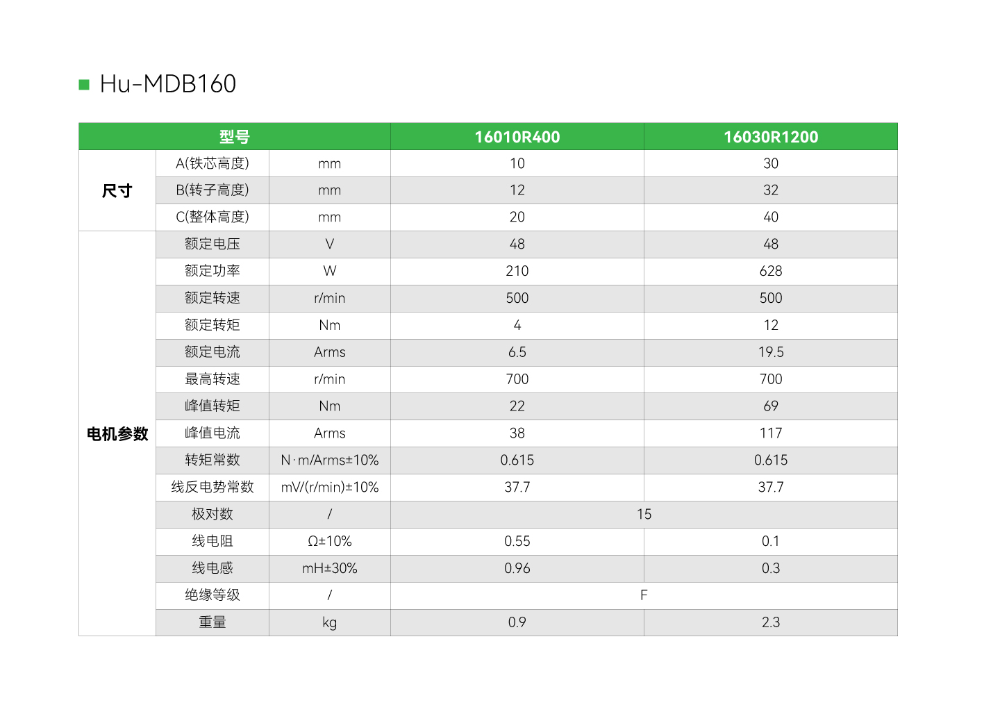 永利·yl(中国集团)有限公司官网