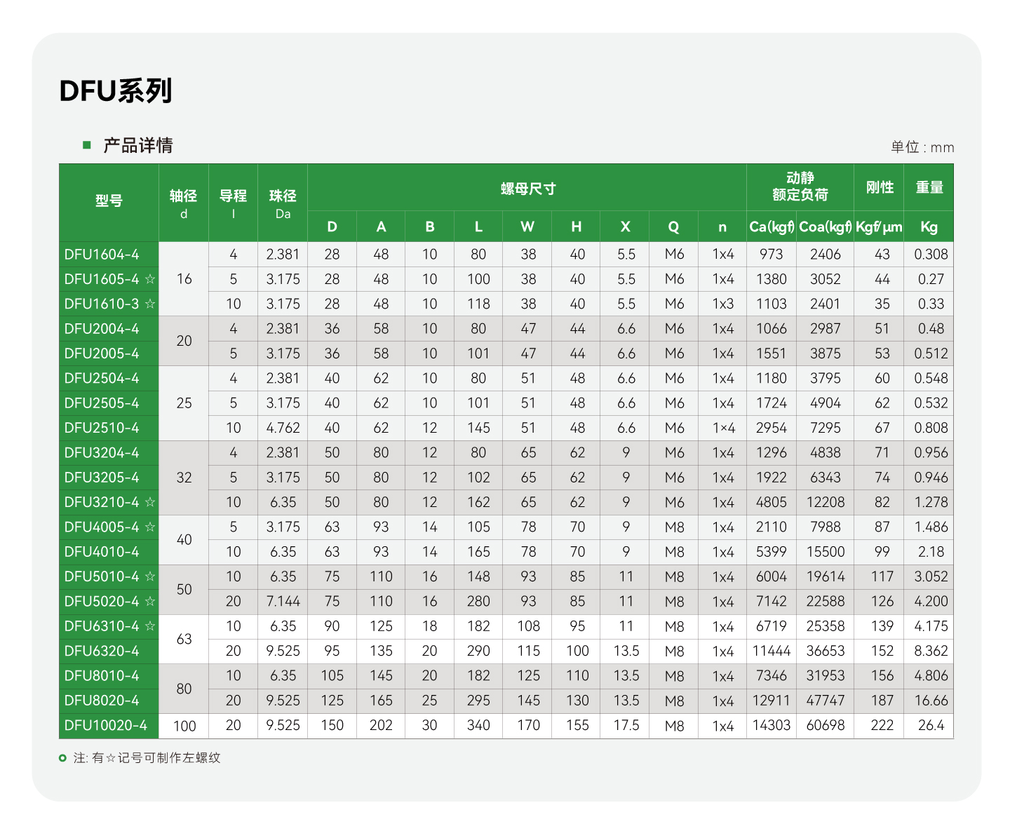 永利·yl(中国集团)有限公司官网