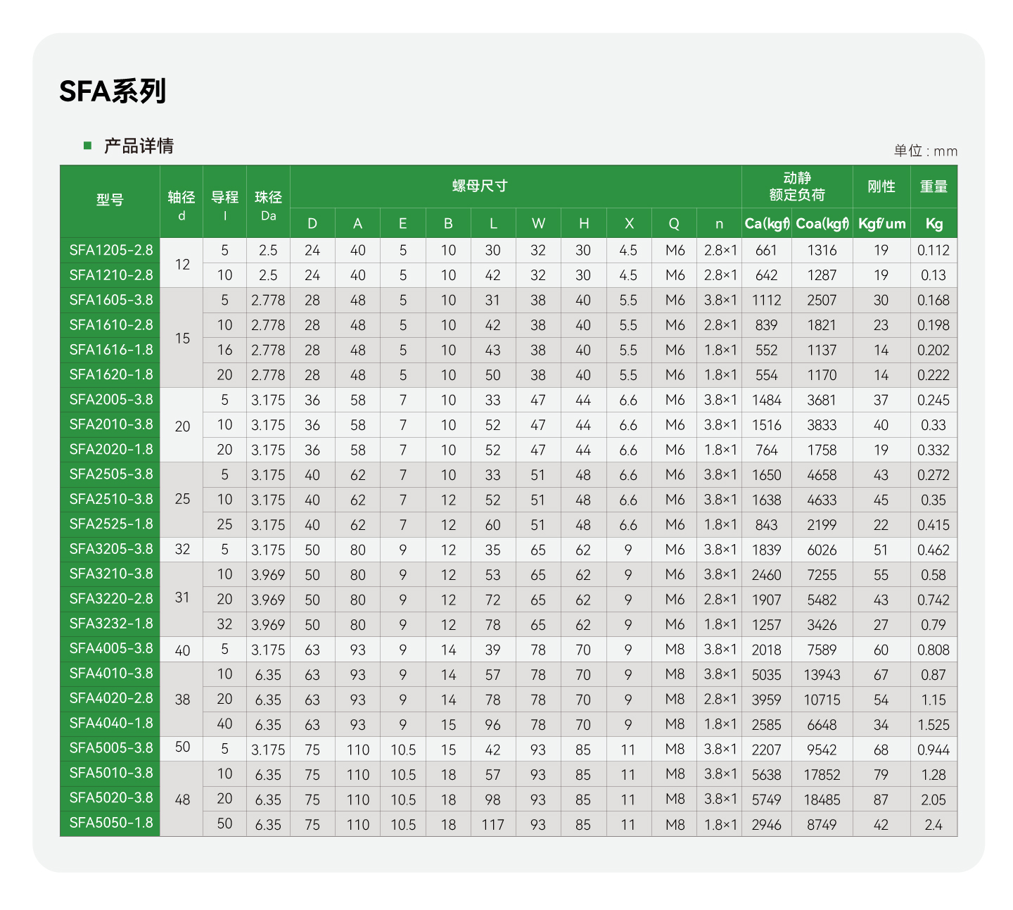 永利·yl(中国集团)有限公司官网