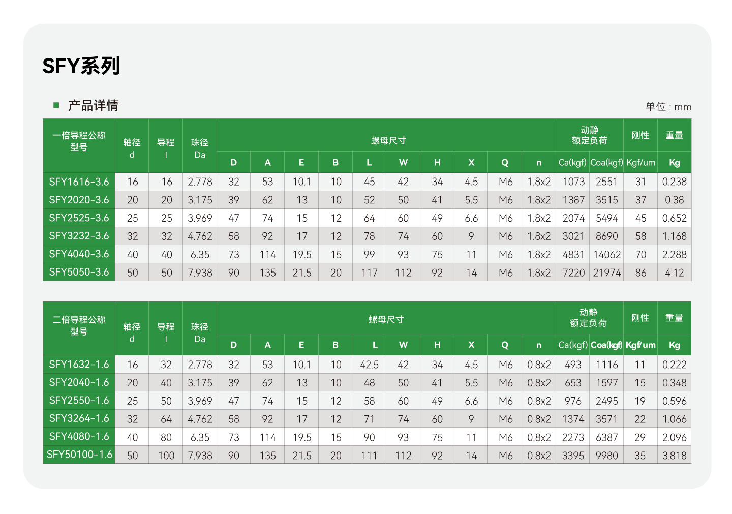 永利·yl(中国集团)有限公司官网