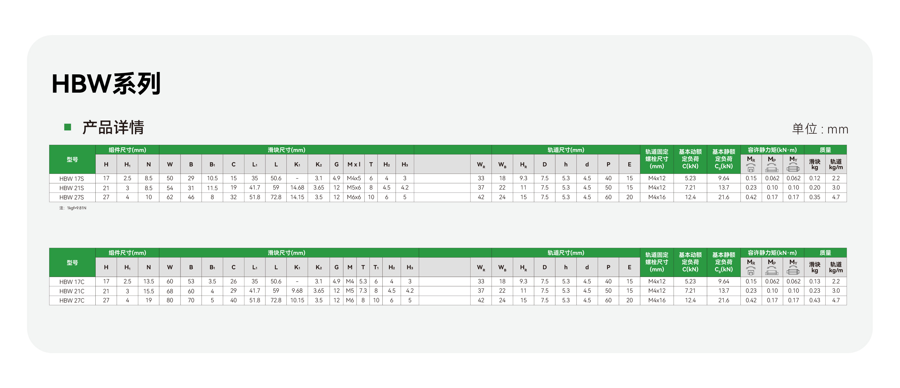 永利·yl(中国集团)有限公司官网
