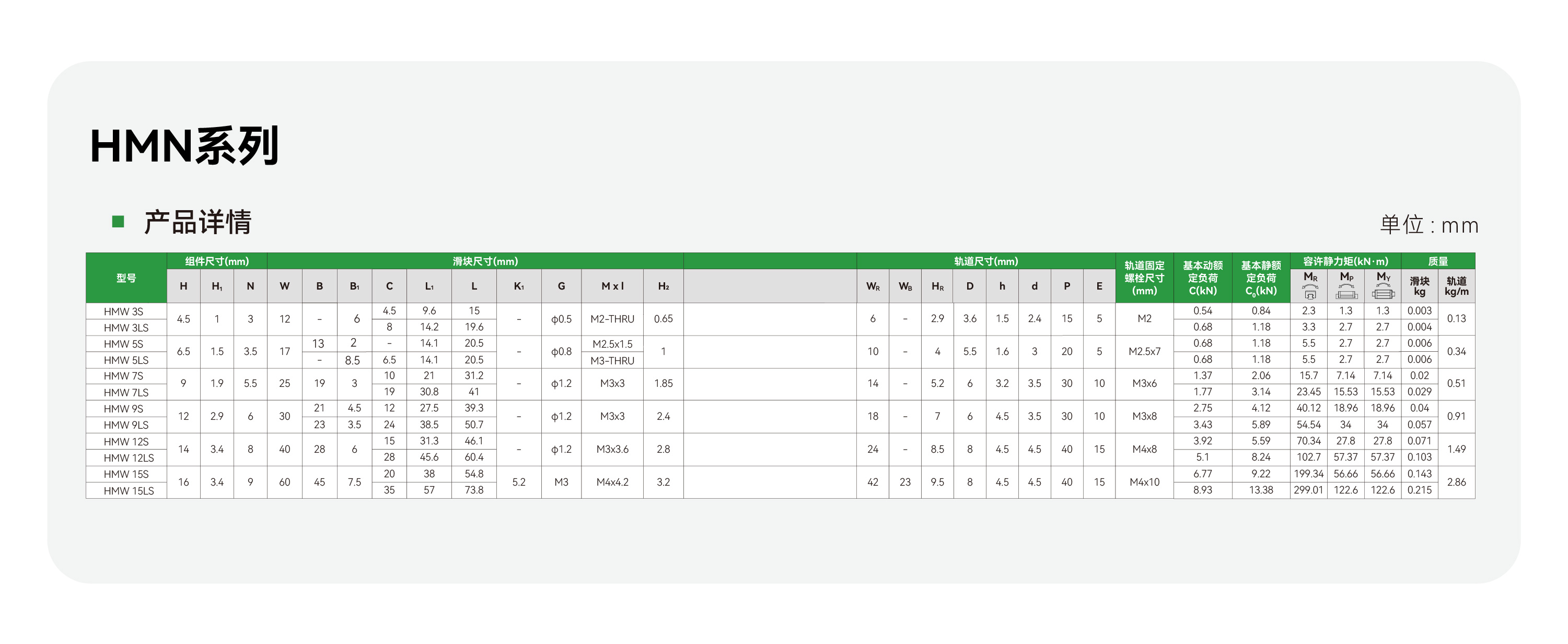 永利·yl(中国集团)有限公司官网