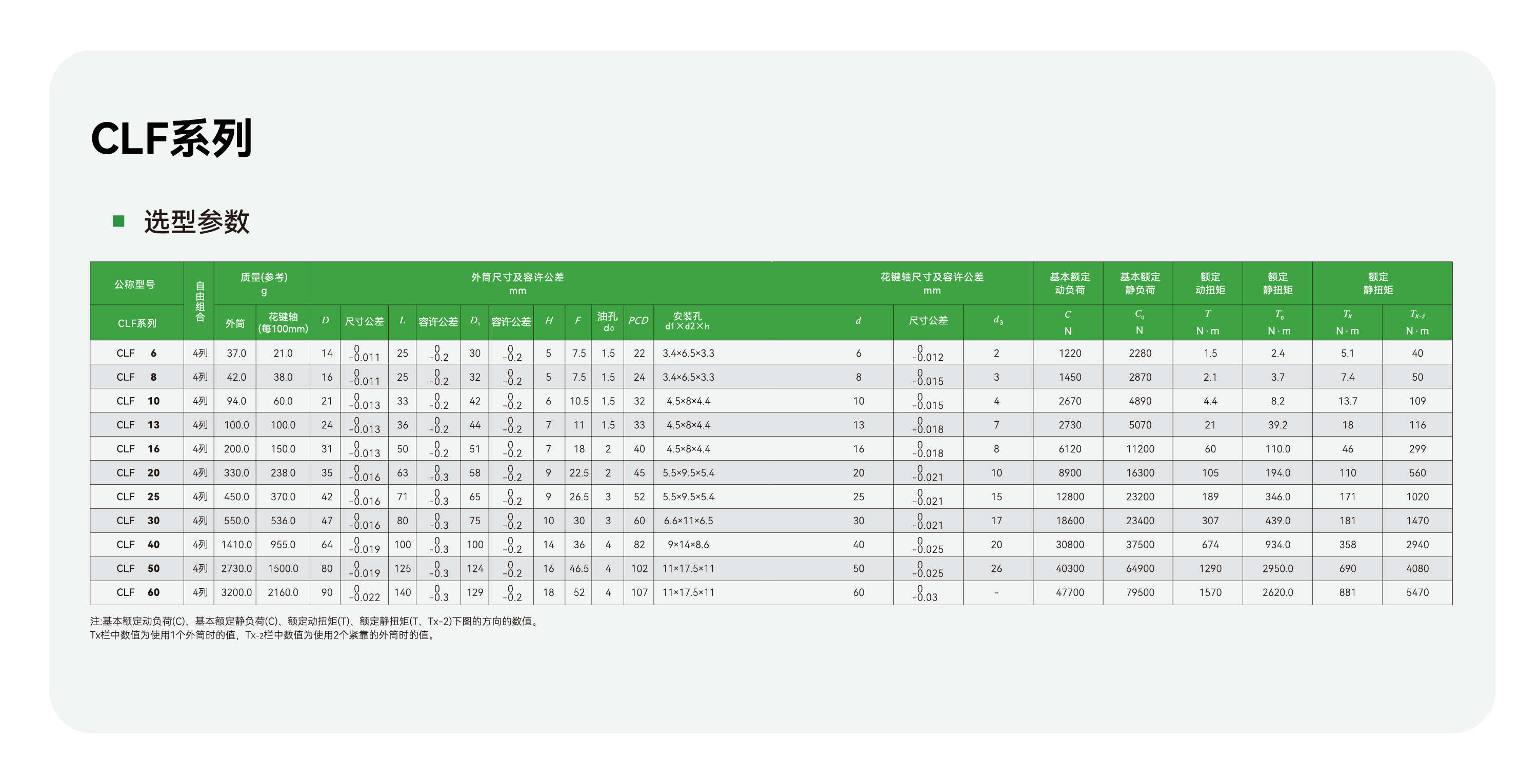 永利·yl(中国集团)有限公司官网