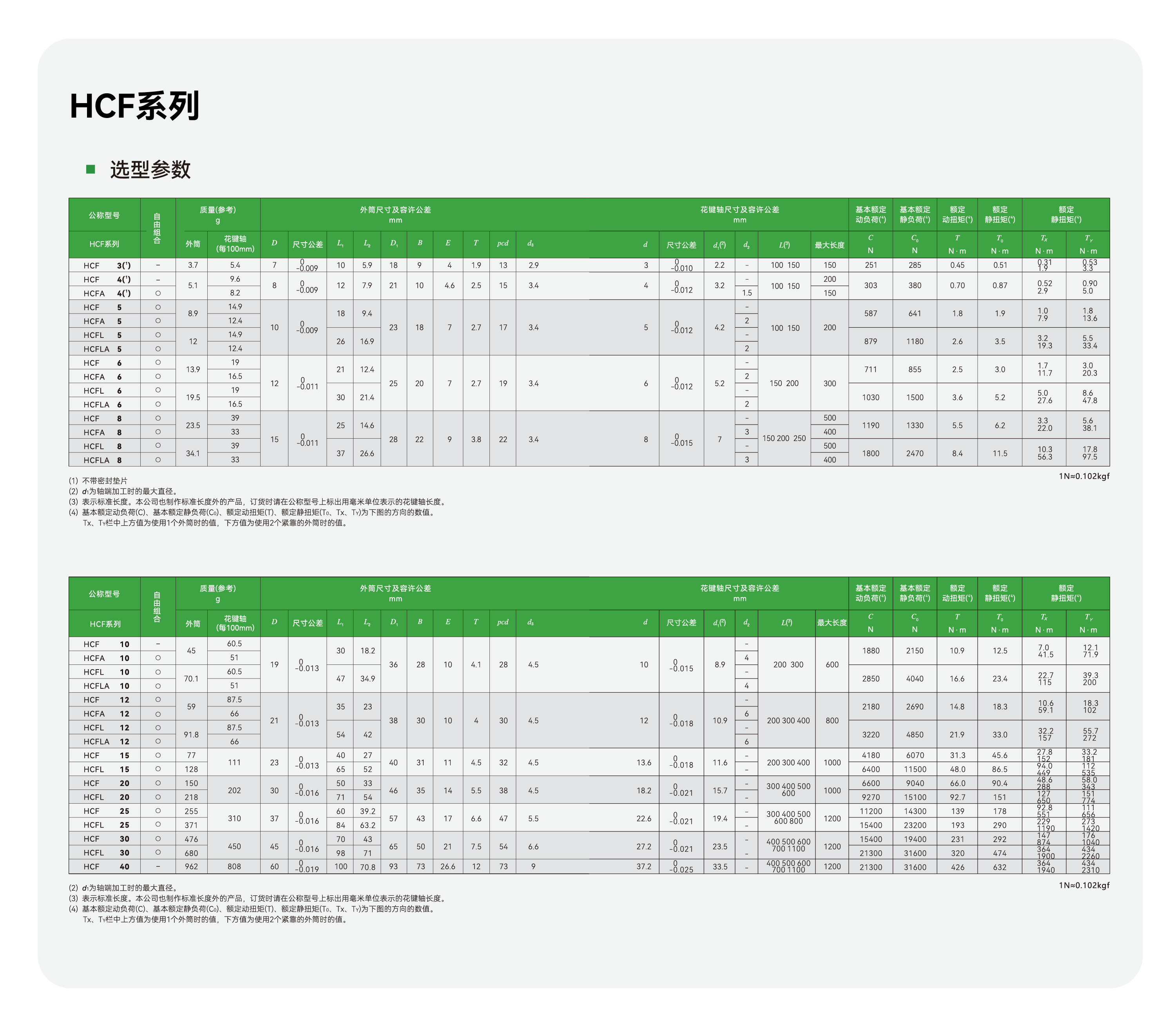 永利·yl(中国集团)有限公司官网