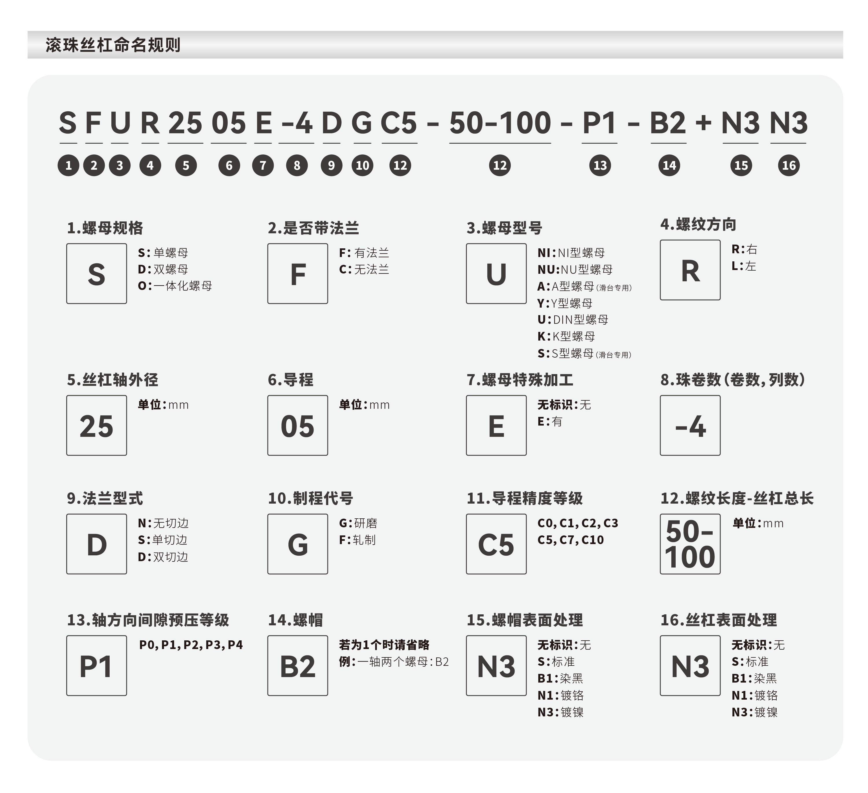 永利·yl(中国集团)有限公司官网